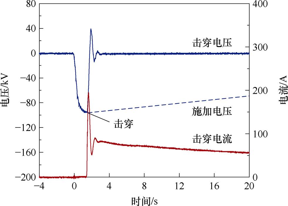 width=213.95,height=153.5