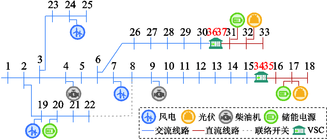 width=227.25,height=96.75