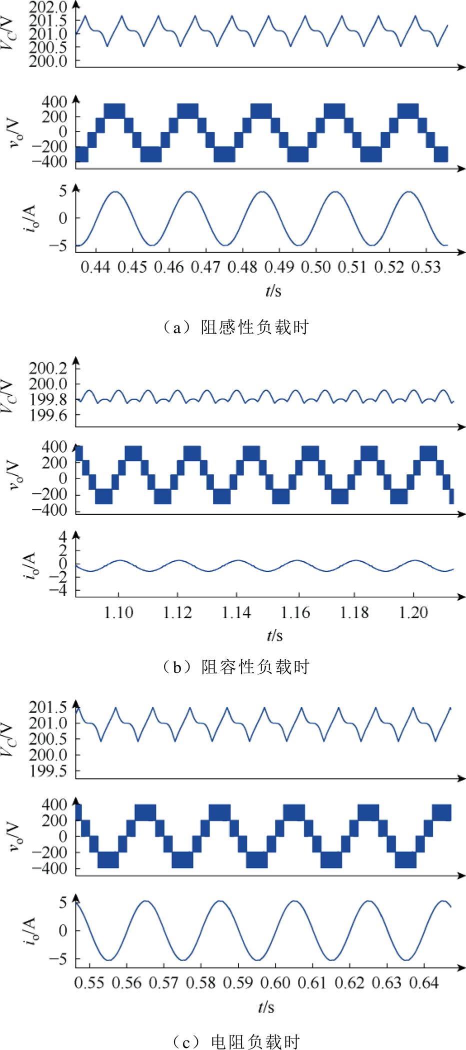 width=203.4,height=458