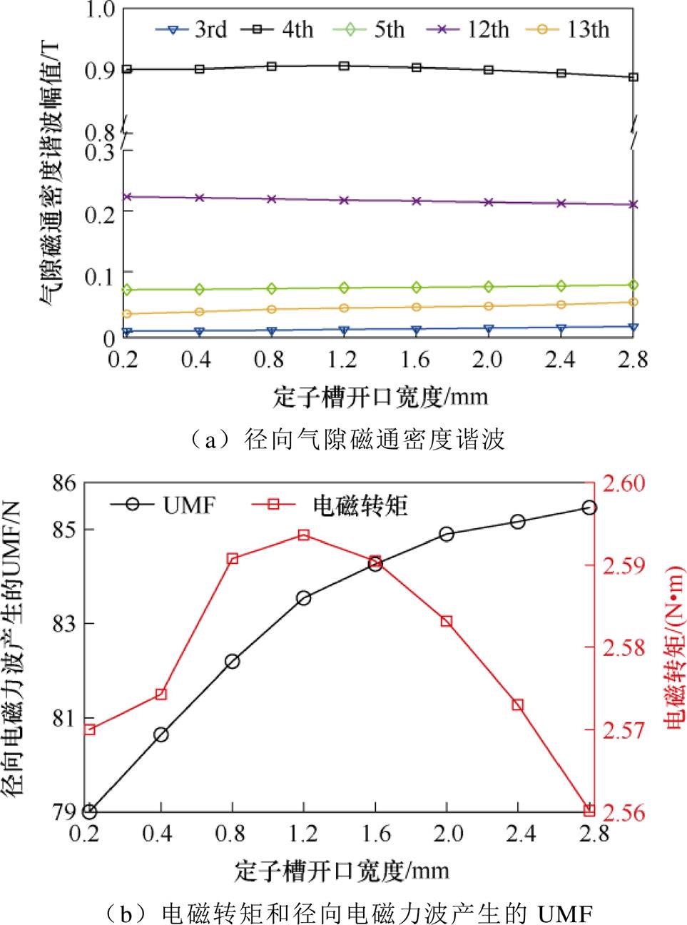 width=210.2,height=282.8