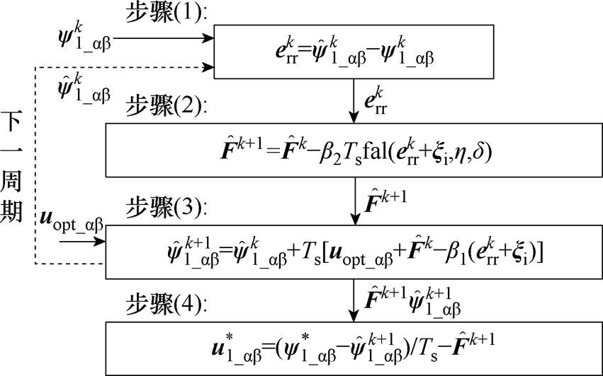width=185.65,height=116.05
