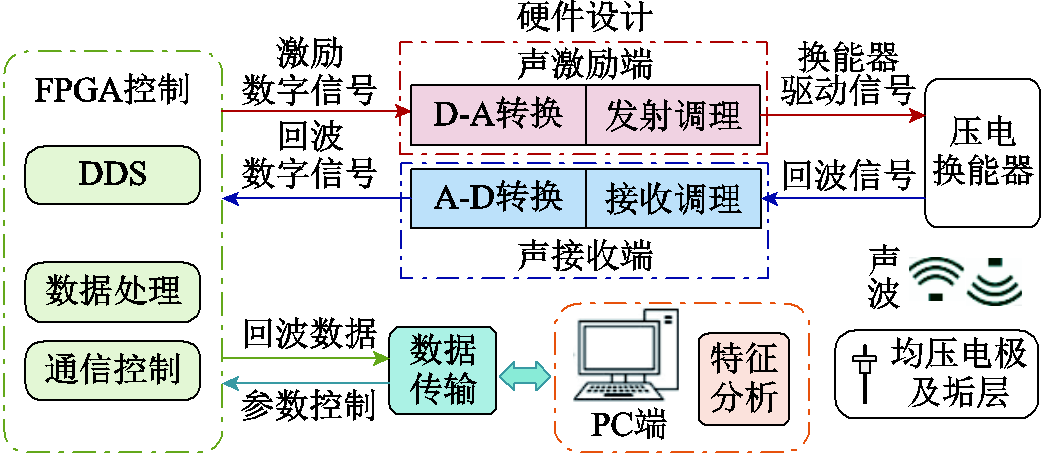 width=227.7,height=99.7