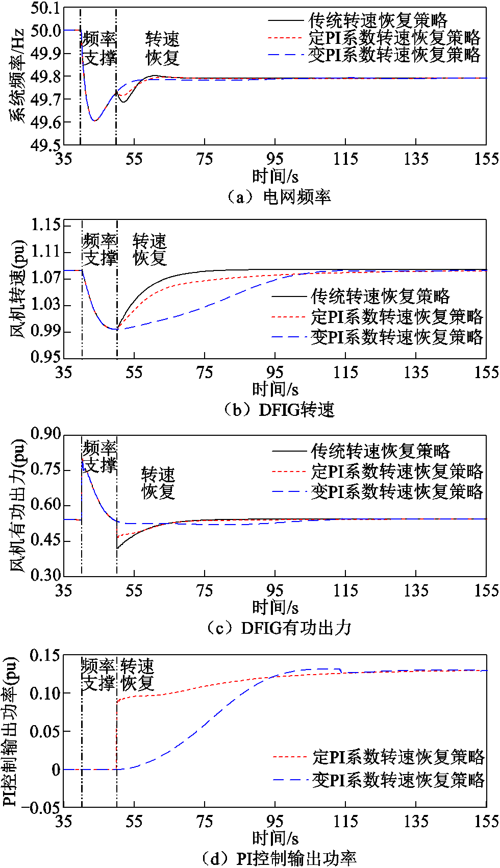 width=213.75,height=371.25