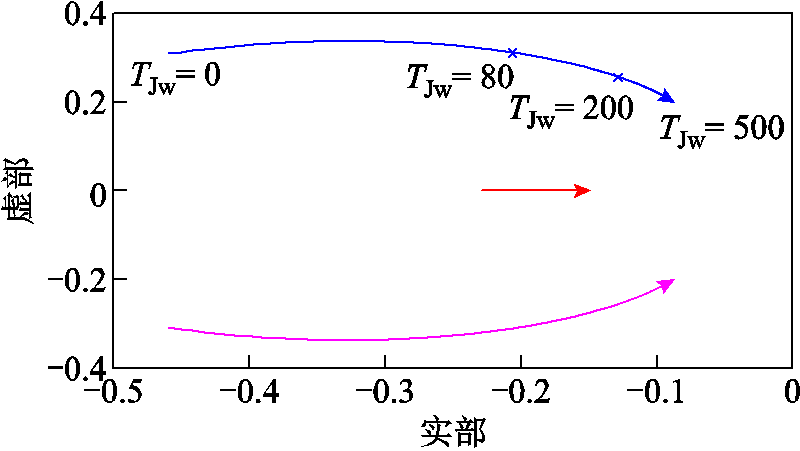 width=174.5,height=98.4