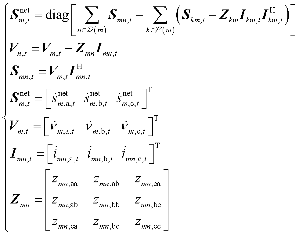 width=213.85,height=167.65