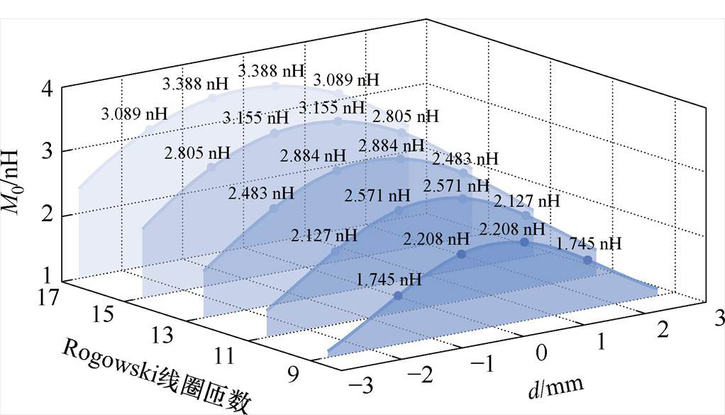 width=223,height=127.65