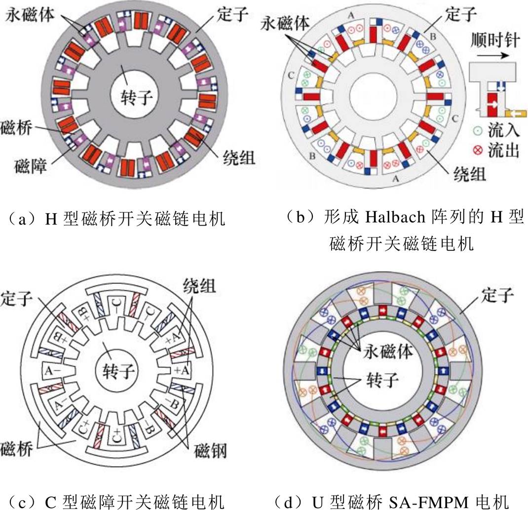 width=233.5,height=225.35