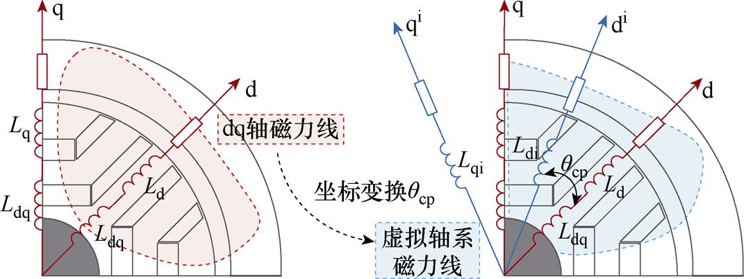 width=233.6,height=87.7