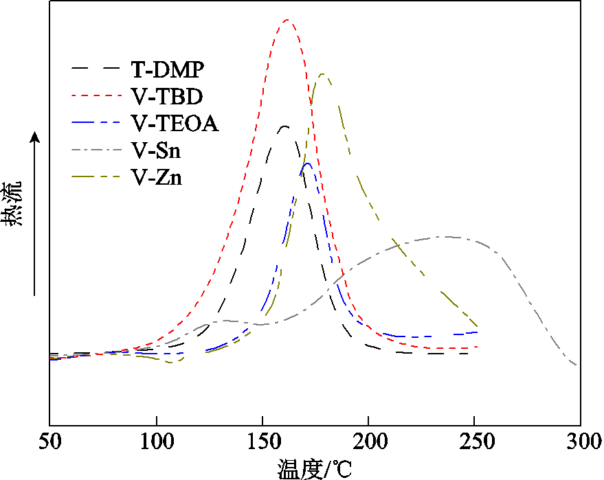 width=191.8,height=152.65