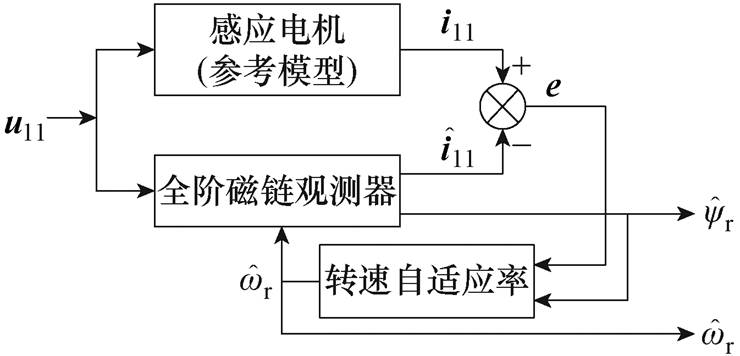 width=161.5,height=77.75