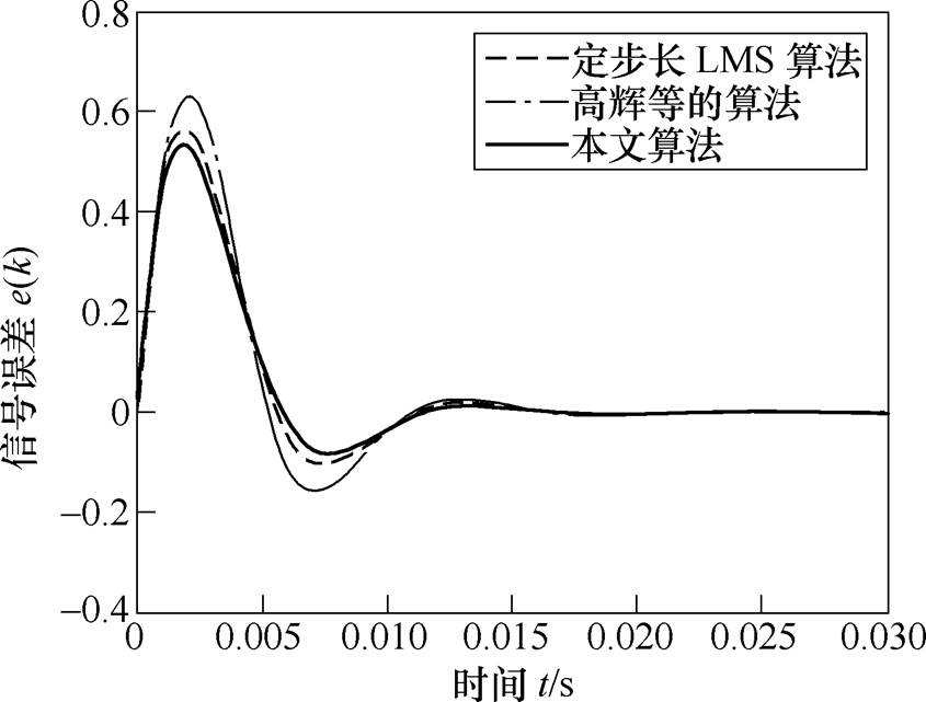 width=184.45,height=139.9