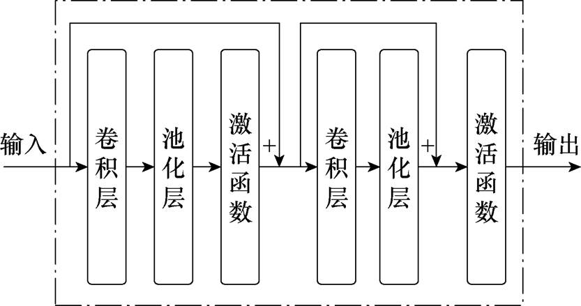 width=181.8,height=95.9