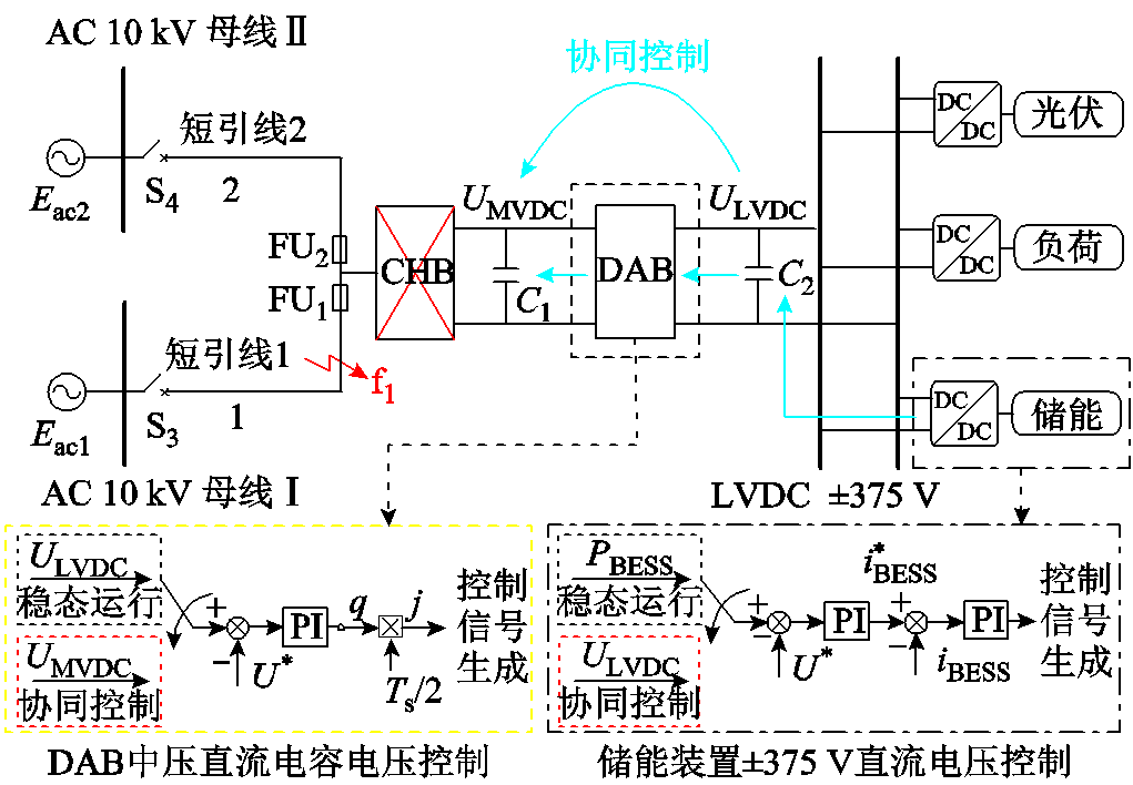 width=222.75,height=154.5
