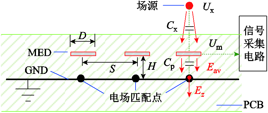width=186.75,height=78.75