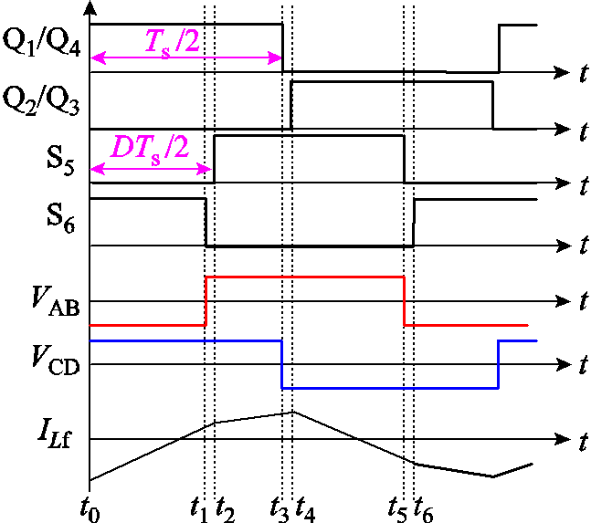 width=141.05,height=125.05