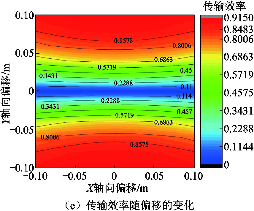 width=186.75,height=155.25