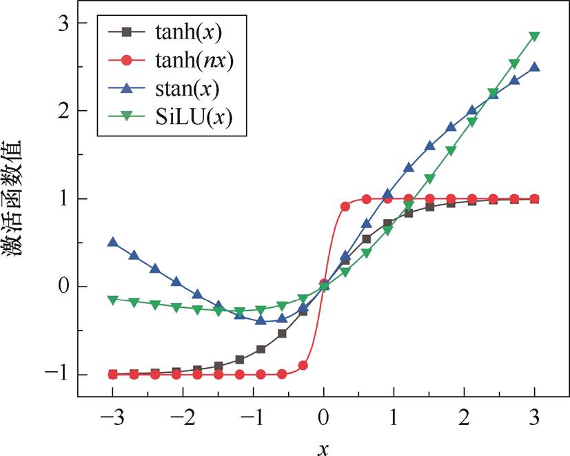 width=180.45,height=144.45