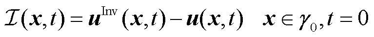 width=167.25,height=16.5