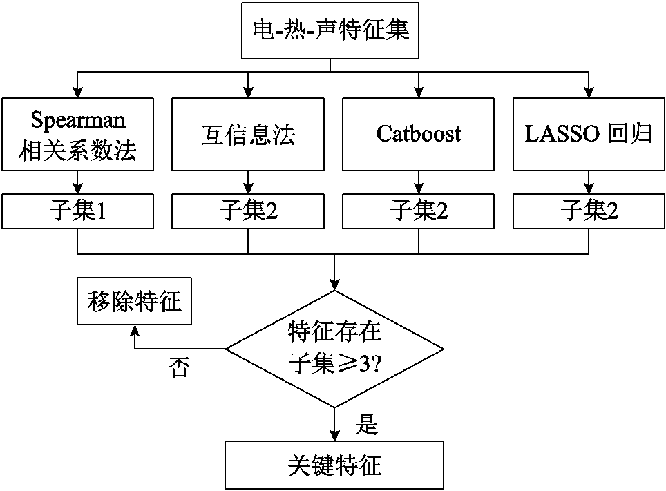 width=210.4,height=155.25