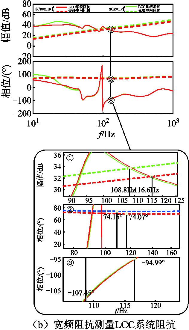 width=137.85,height=240.05
