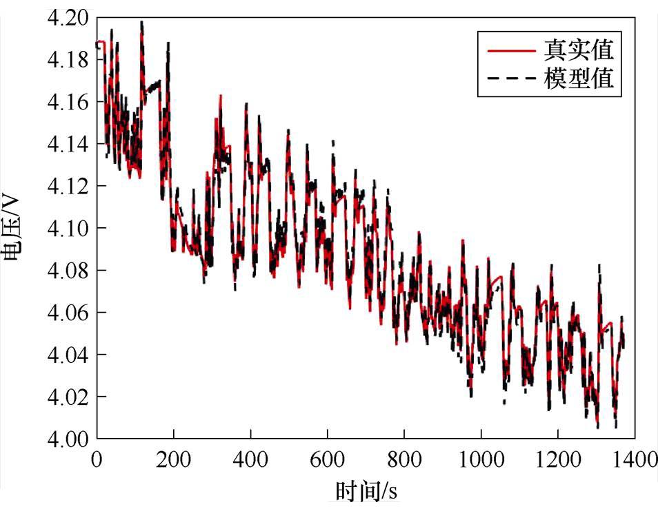 width=208.15,height=161.9
