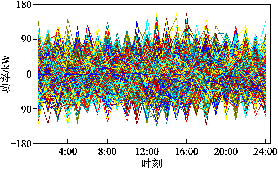 width=197.95,height=120.95