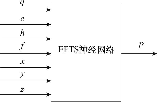 width=132.1,height=85.8