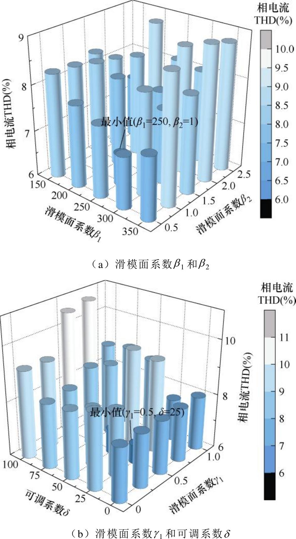 width=205.8,height=374.35
