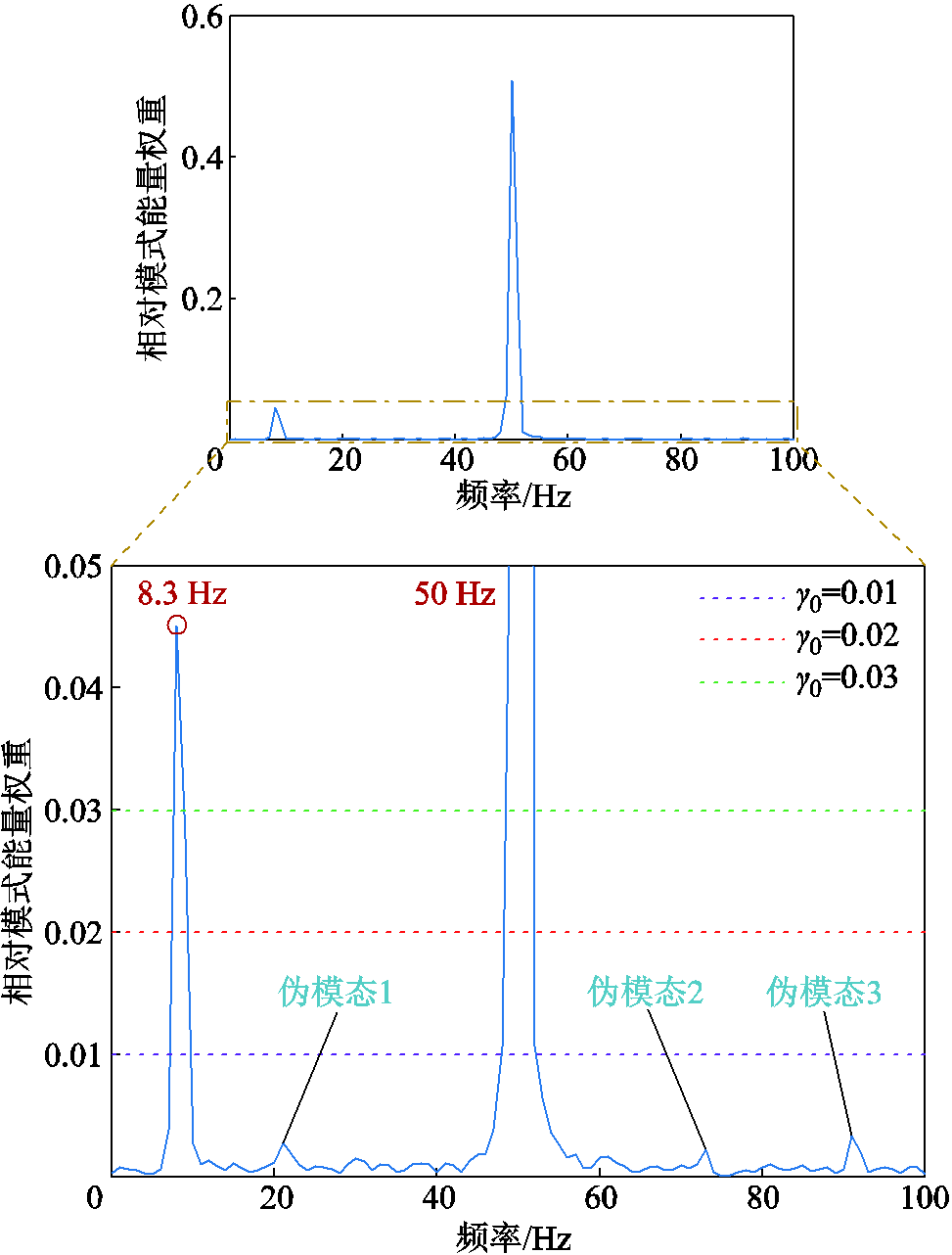 width=212.25,height=279.75