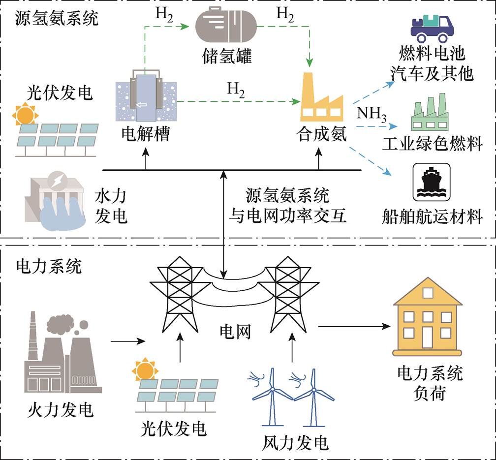 width=219.95,height=204