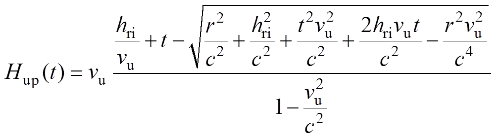 width=219,height=62