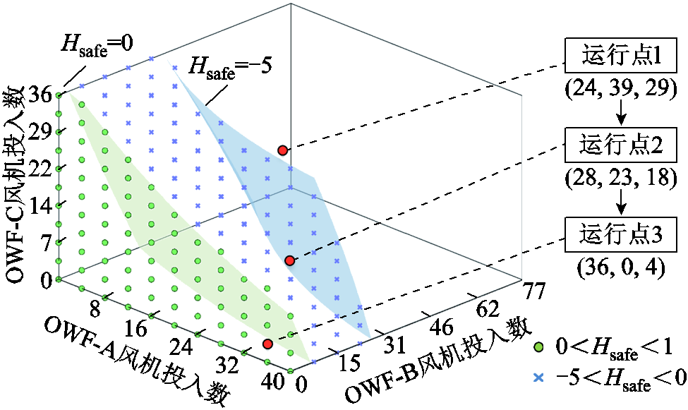 width=212.85,height=126.85