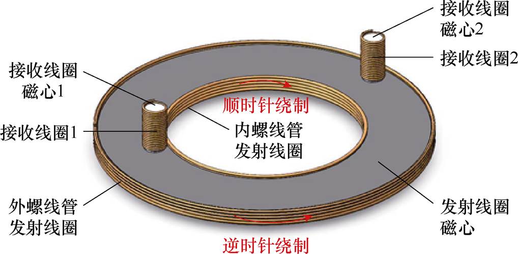 width=222.1,height=108.95