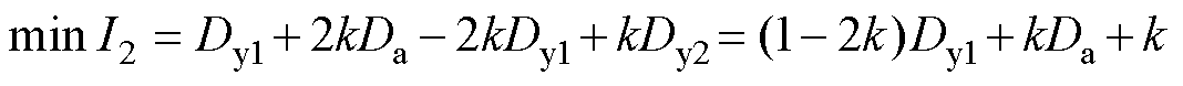 width=233,height=17