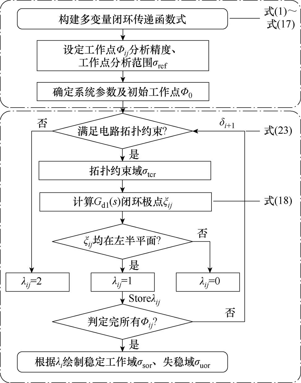 width=212.05,height=269.75