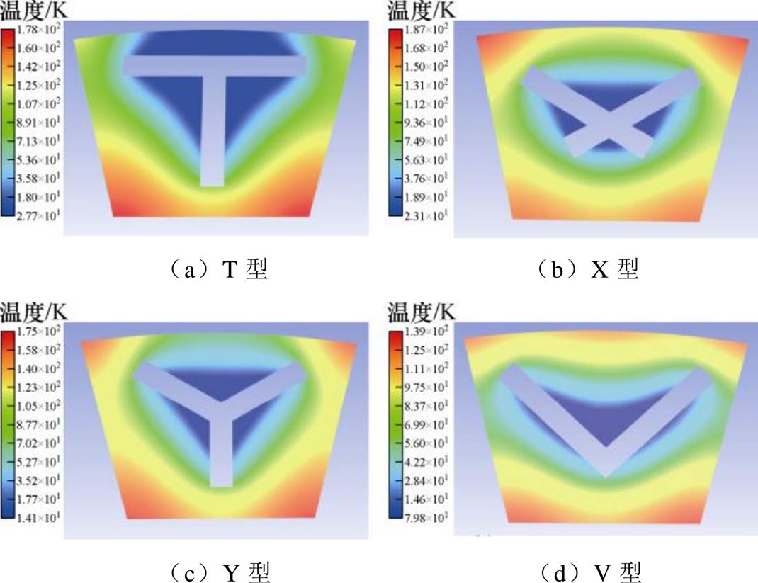 width=233.5,height=179.5