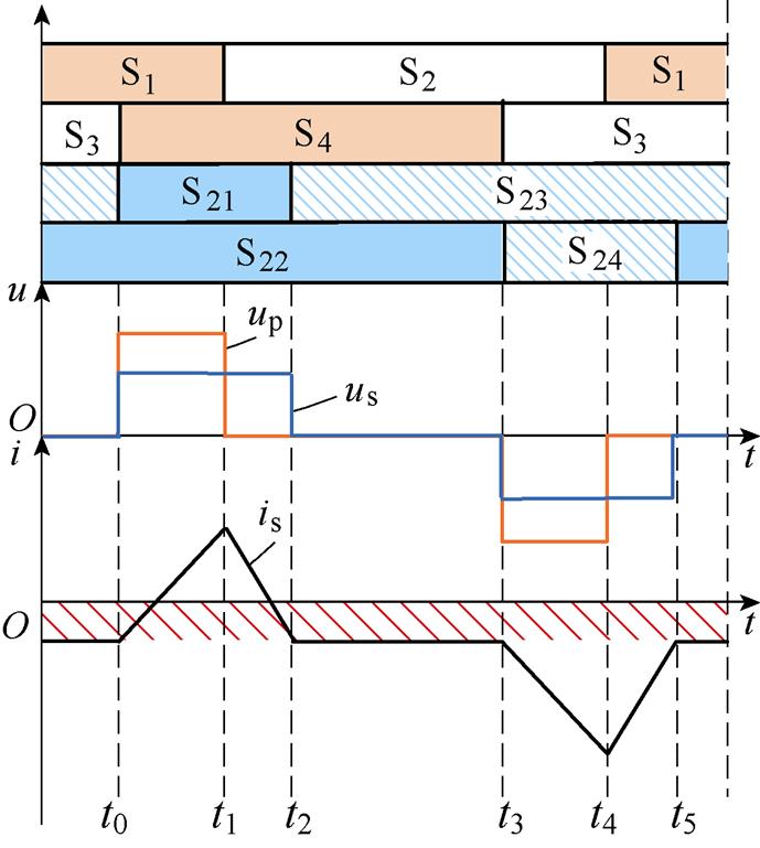 width=150.35,height=167.75