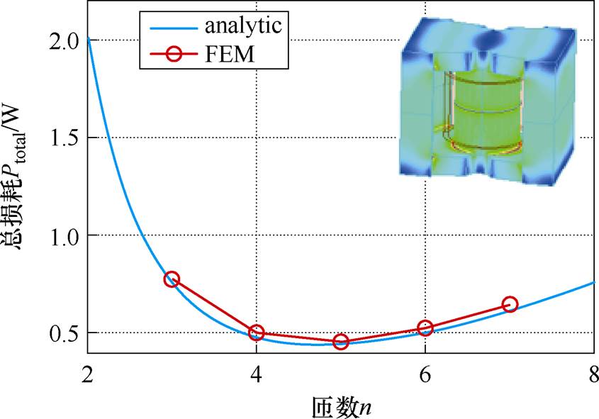 width=184.3,height=128.9