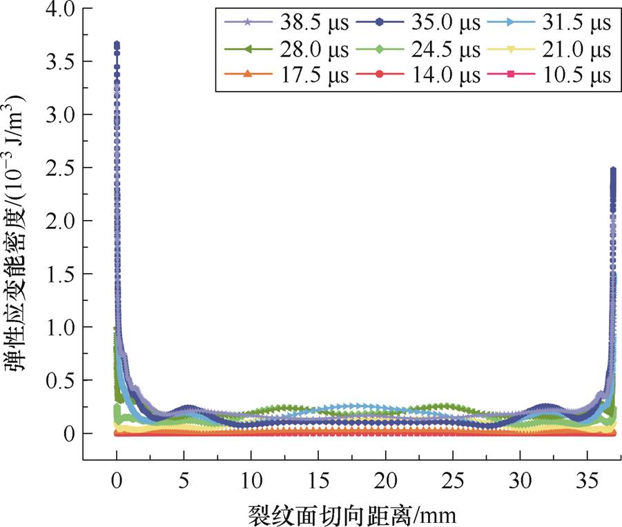 width=196.7,height=166.7