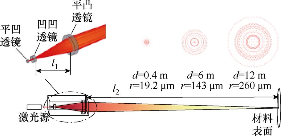width=199.1,height=96.5