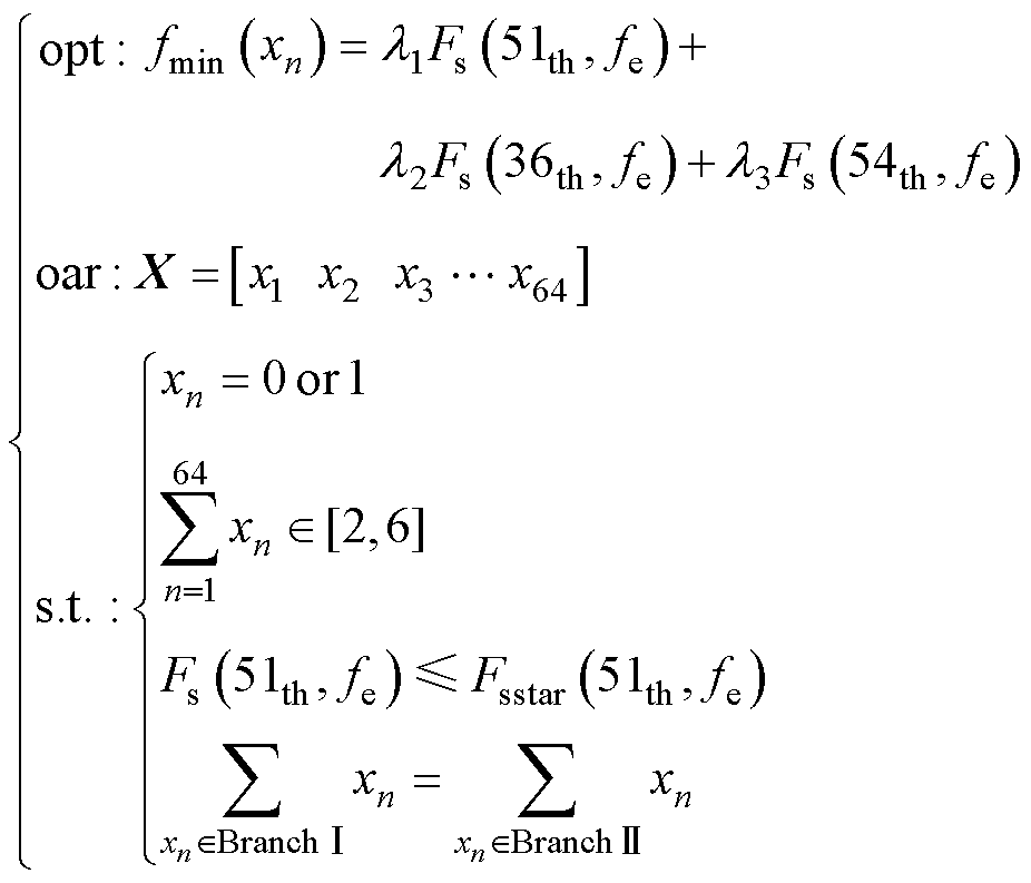 width=202,height=173