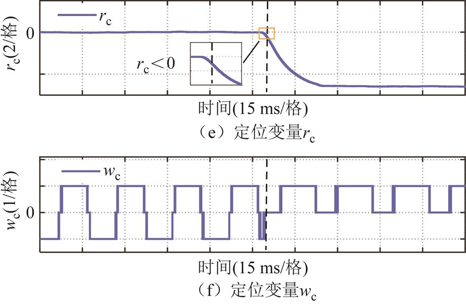 width=200.6,height=131.6