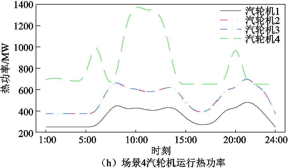width=216.75,height=126.75