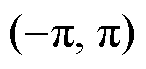 width=31.95,height=15
