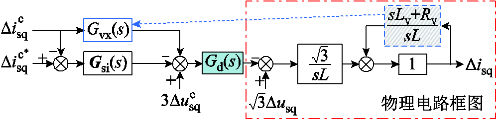 width=218.25,height=53.25