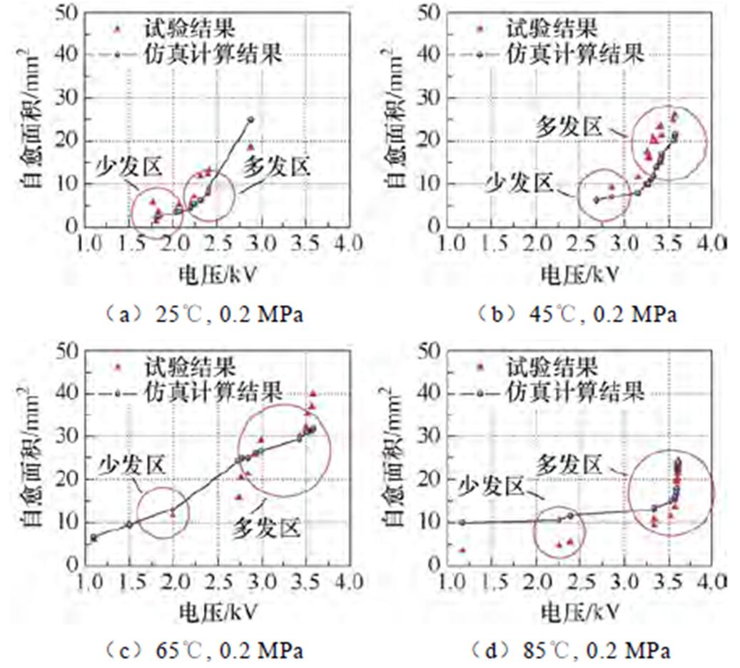 width=226.2,height=204.45