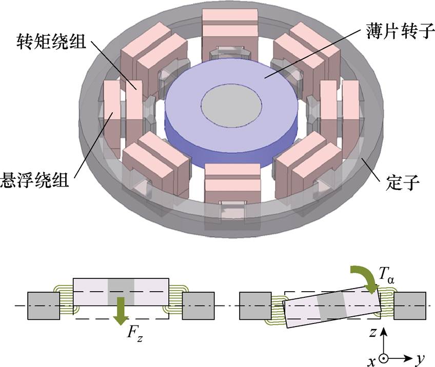 width=185.05,height=156.35