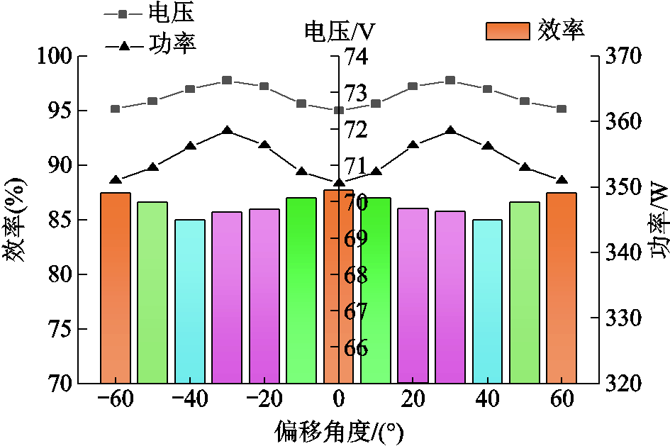 width=206.25,height=137.25