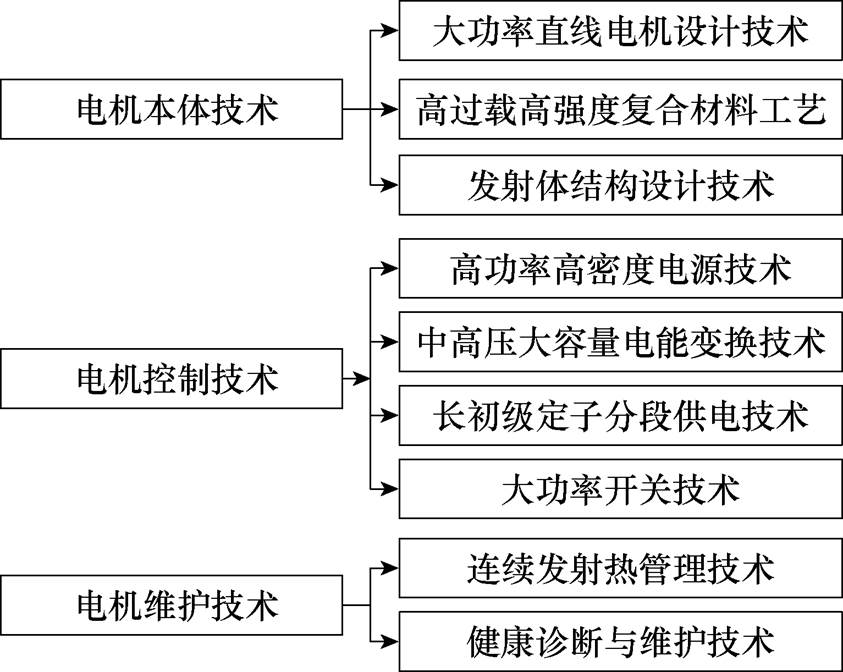 width=183.95,height=146.65