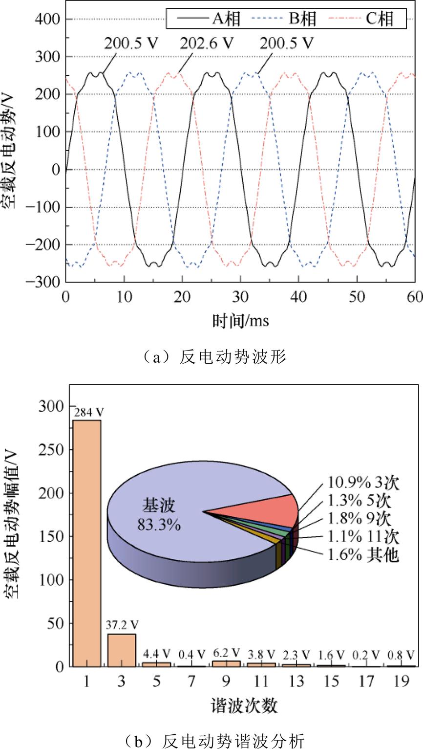 width=188.85,height=334.15